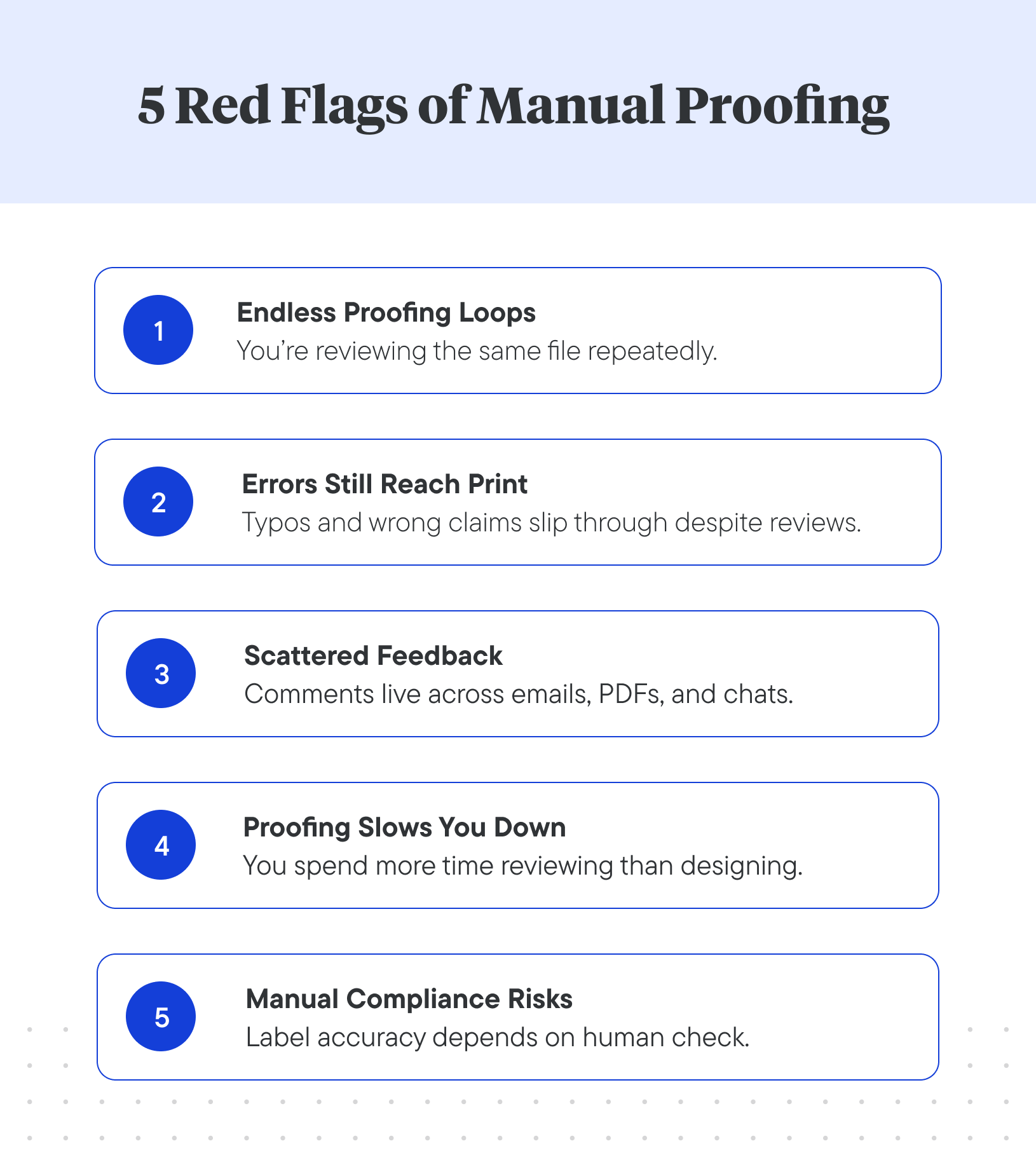5 Red Flags of Manual Proofing
