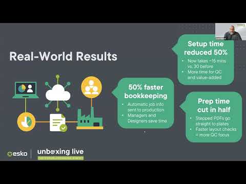 Connected Packaging Workflows the Key to Faster Turnarounds and Reduced