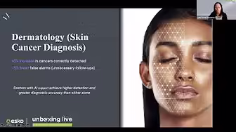 How Packaging Artwork Management is evolving