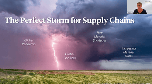 Optimize Your Packaging Supply Chain with Cape Pack Prime