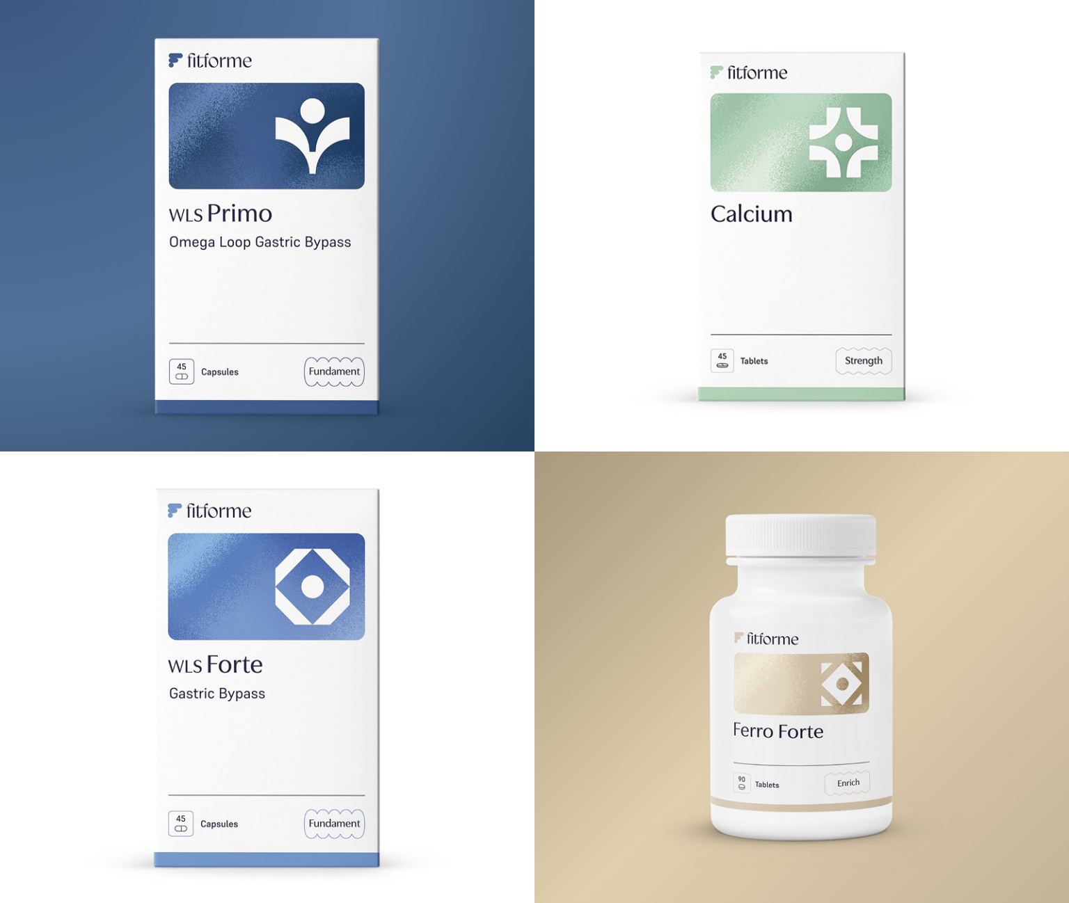 fitforme case study summary