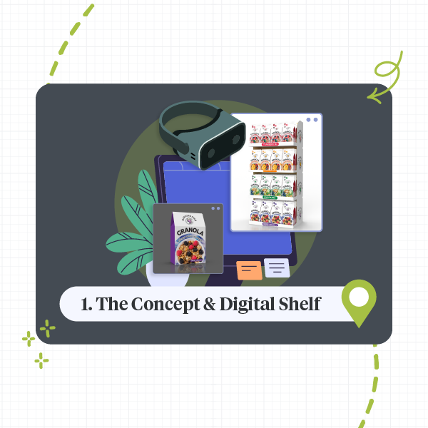 Interpack Partners Tour Phase 1