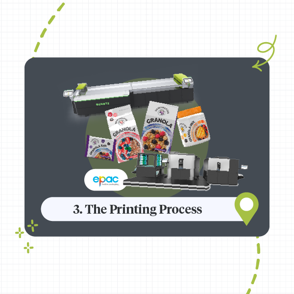 Interpack Partners Tour Phase 3