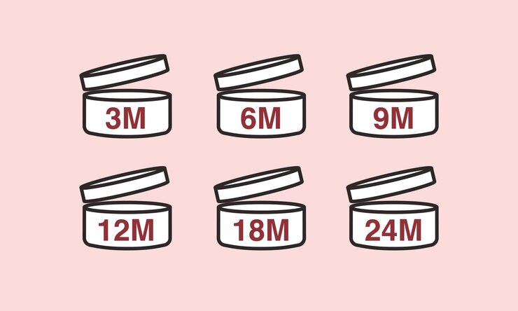 PAO symbol for cosmetic products