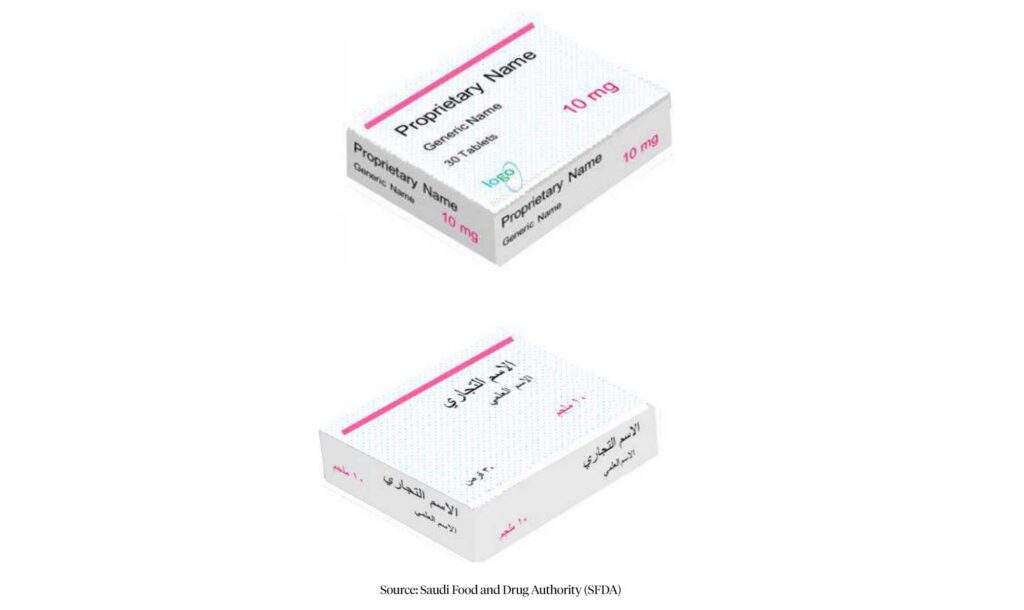 product name on drug packaging in Saudi Arabia SFDA